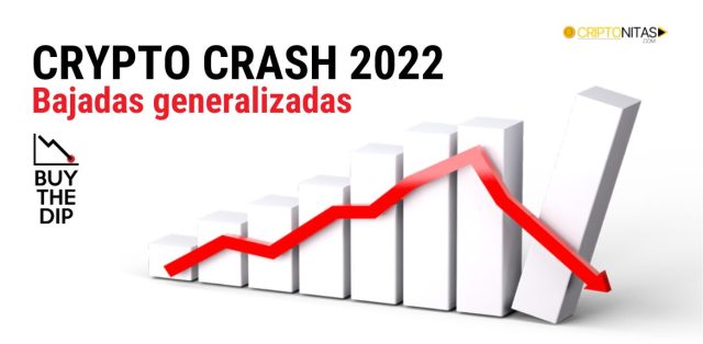 Crypto Crash: más del 20% de caída