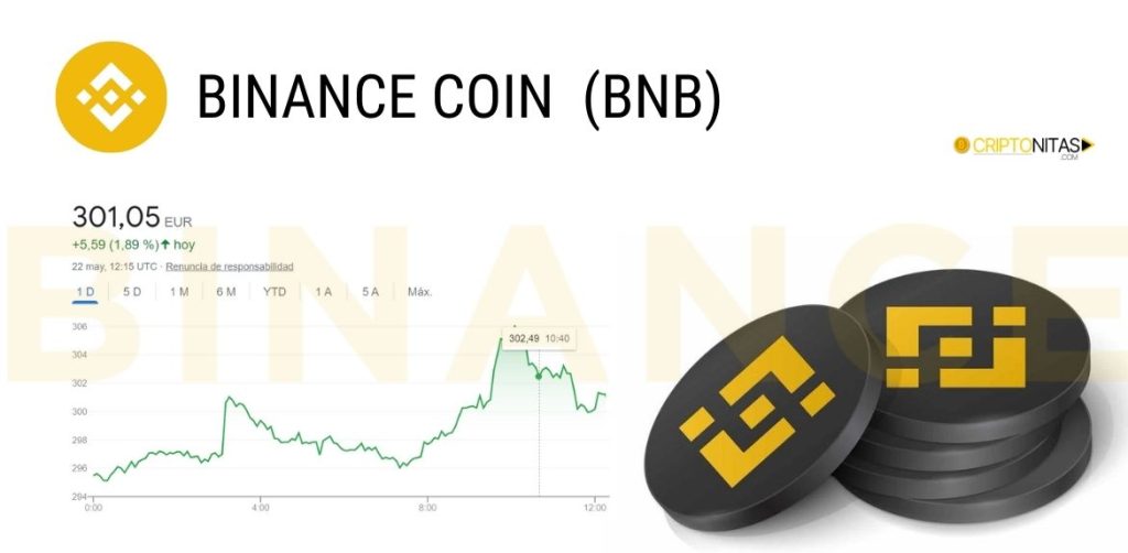 BNB COIN